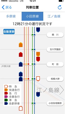 小田急アプリ　平常時の列車位置