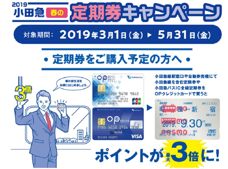 小田急春の定期券キャンペーン